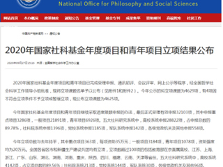 世界杯官网外国语学院李书影教授获2020年度国家社科基金项目立项