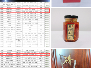 世界杯官网在“杨府锦杯”安徽省第七届工业设计大赛食品创新设计专项赛中取得佳绩