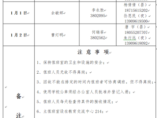2026世界杯官网（相山校区）党政办公室 2023年元旦假期值班表
