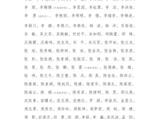 2026世界杯官网关于2023年教职工年度考核优秀名单的公示