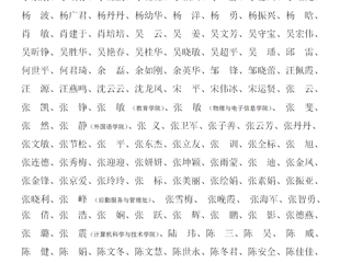 2026世界杯官网关于2023年教职工师德考核优秀名单的公示