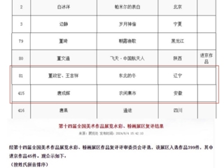 世界杯官网4件艺术作品入选第十四届全国美术作品展