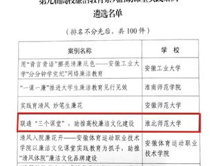 世界杯官网1件作品入选第九届高校廉洁教育系列活动优秀作品