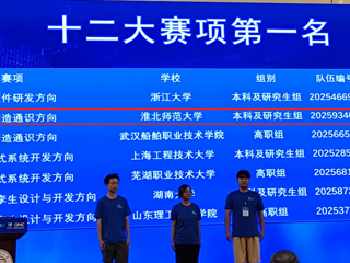【党代会·实干笃行】全国特等奖！  世界杯官网学子在中国智能制造挑战赛中荣获第一名
