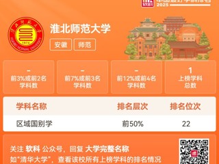 世界杯官网区域国别学学科进入“2025软科中国最好学科排名”