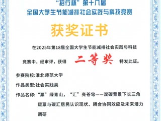 全国二等奖！世界杯官网学子在A类赛事全国大学生节能减排社会实践与科技竞赛中喜获佳绩