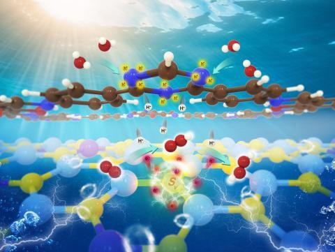 代凯教授团队在国际顶刊《Advanced Materials》发表高水平研究成果