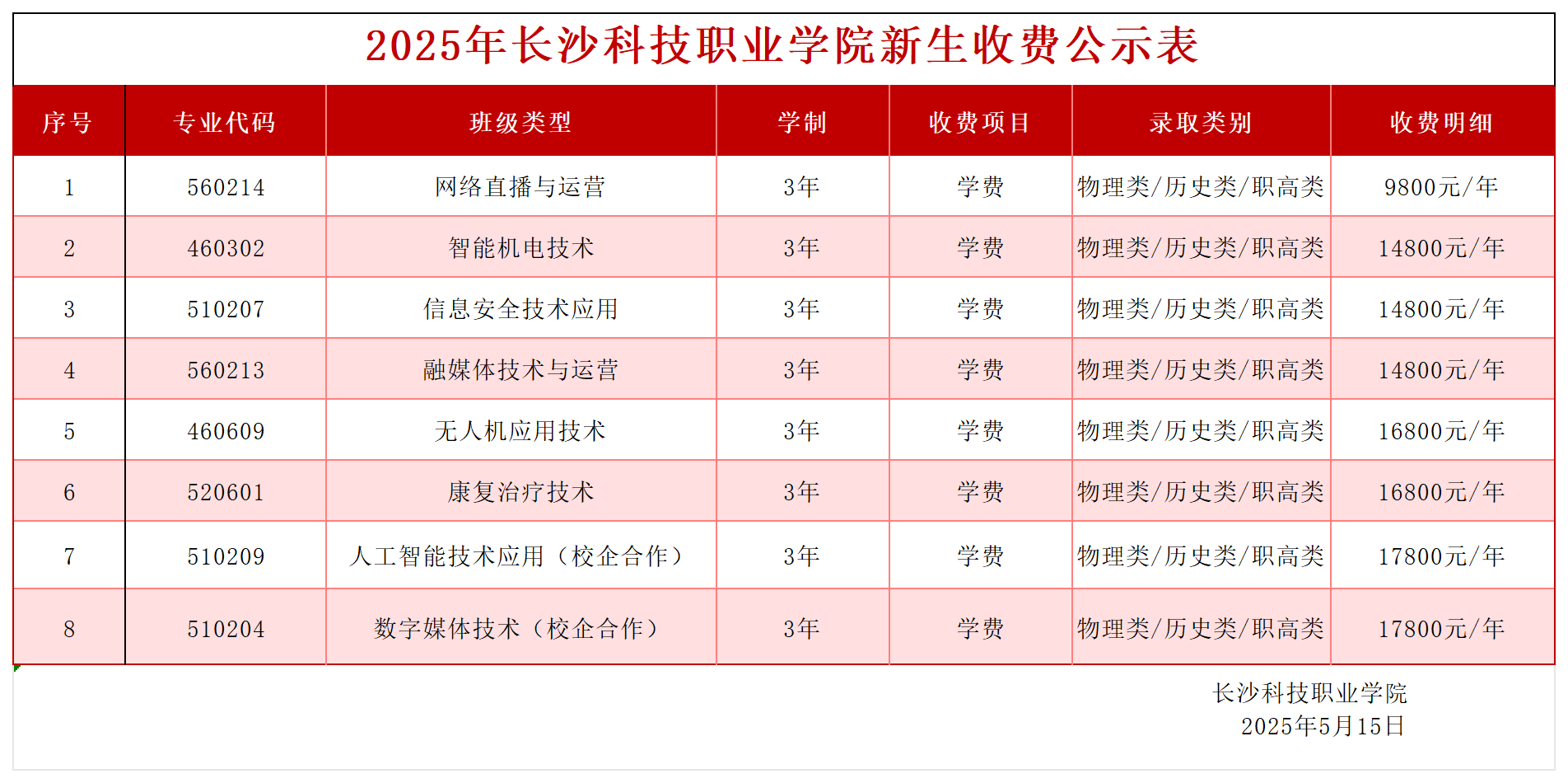 8.2025年学费备案表-365英国上市公司官网(1)_2025 (2)(3).png