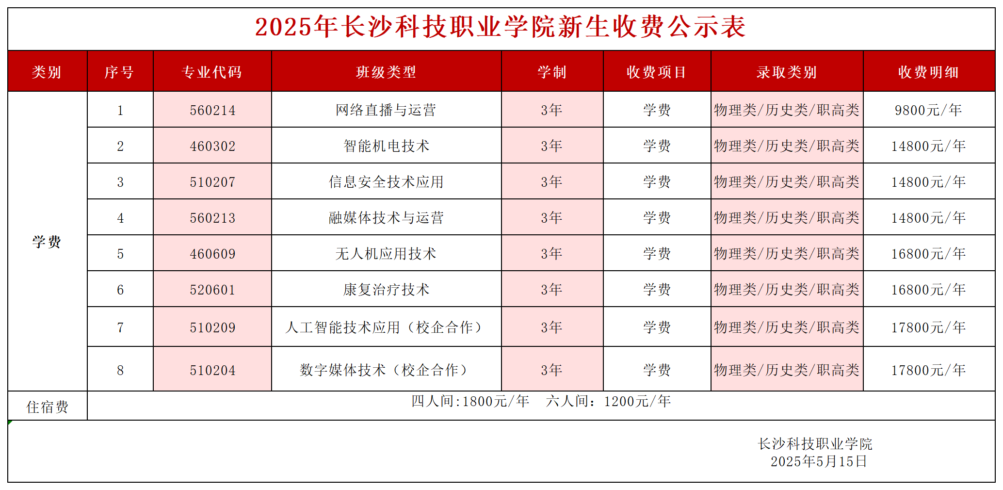 8.2025年学费备案表-365英国上市公司官网(1)_2025 (2).png