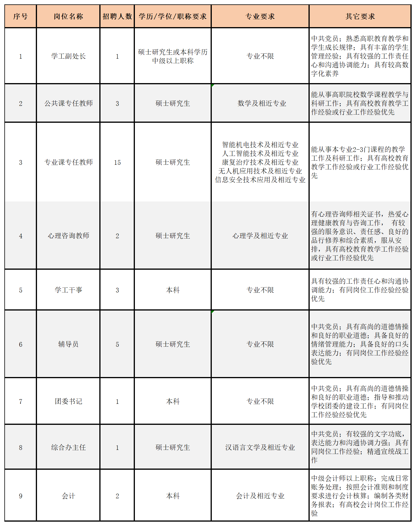工作簿1_Sheet2.png 工作簿1_Sheet2.png