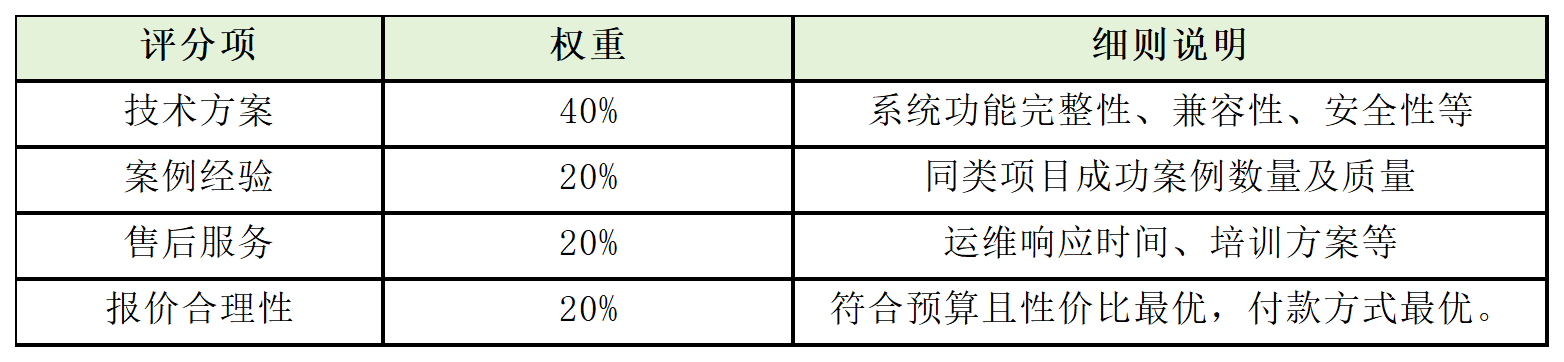 工作簿1_Sheet2.png 工作簿1_Sheet2.png