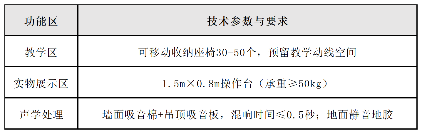 工作簿1_Sheet2(1).png 工作簿1_Sheet2(1).png