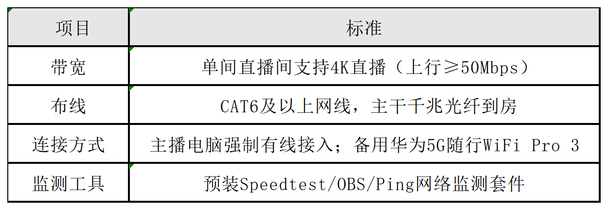 工作簿1_Sheet2(2).png 工作簿1_Sheet2(2).png