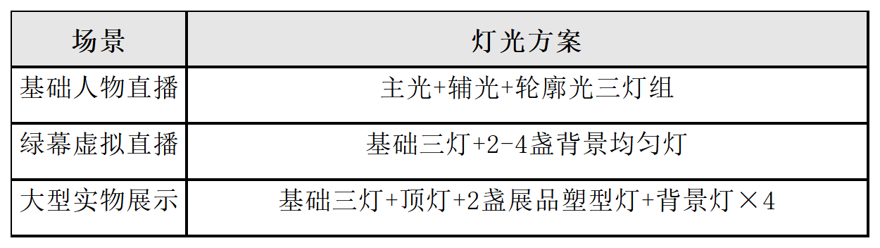 工作簿1_Sheet2(3).png 工作簿1_Sheet2(3).png