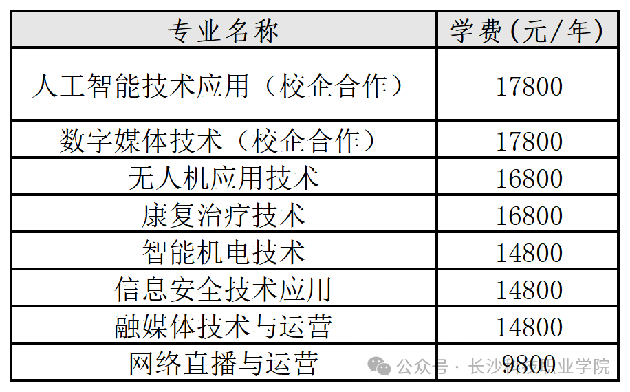 微信图片_2025-09-05_102558_977.png 微信图片_2025-09-05_102558_977.png