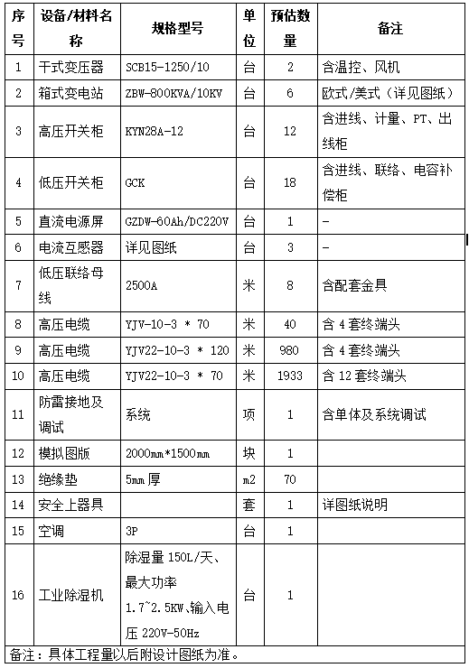 投标.png 投标.png